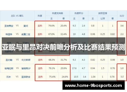 亚眠与里昂对决前瞻分析及比赛结果预测