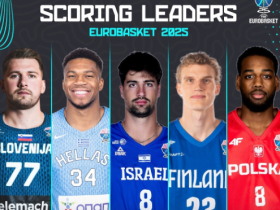 奥兰多魔术迎葡超关键赛，集结日止住颓势，管理层满意，细节决定成败 -九博平台