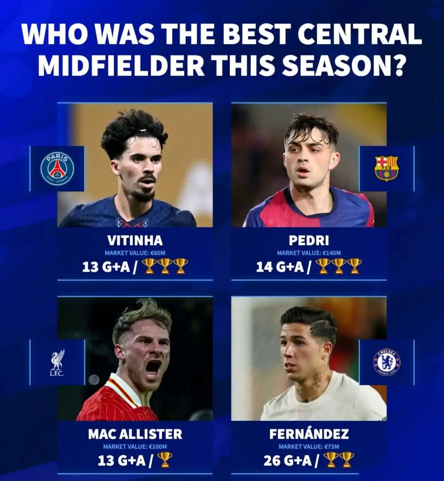 足总杯今夜走向成谜，罗马队长鼓劲，球迷炸锅，赛程密集仍需轮换 -九博国际